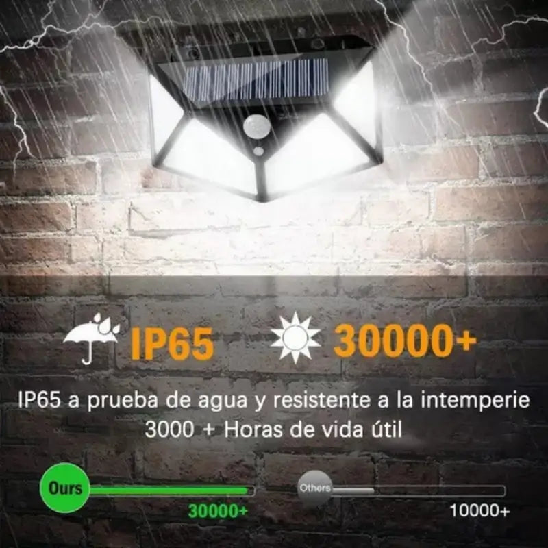 Soluxia™ - Lámpara solar inteligente