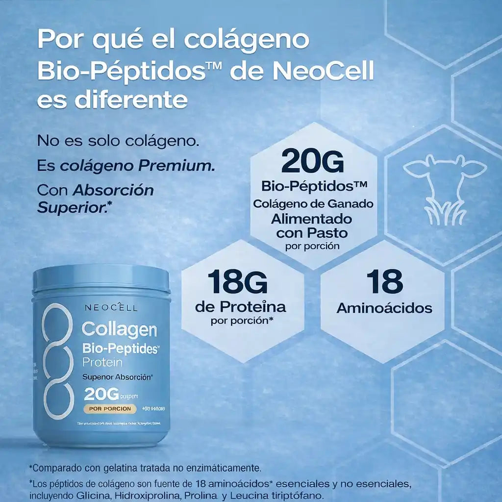 NEOCELL ® – Colágeno Hidrolizado con Proteína para Fuerza y Firmeza