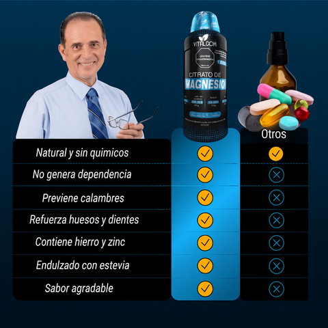 Producto