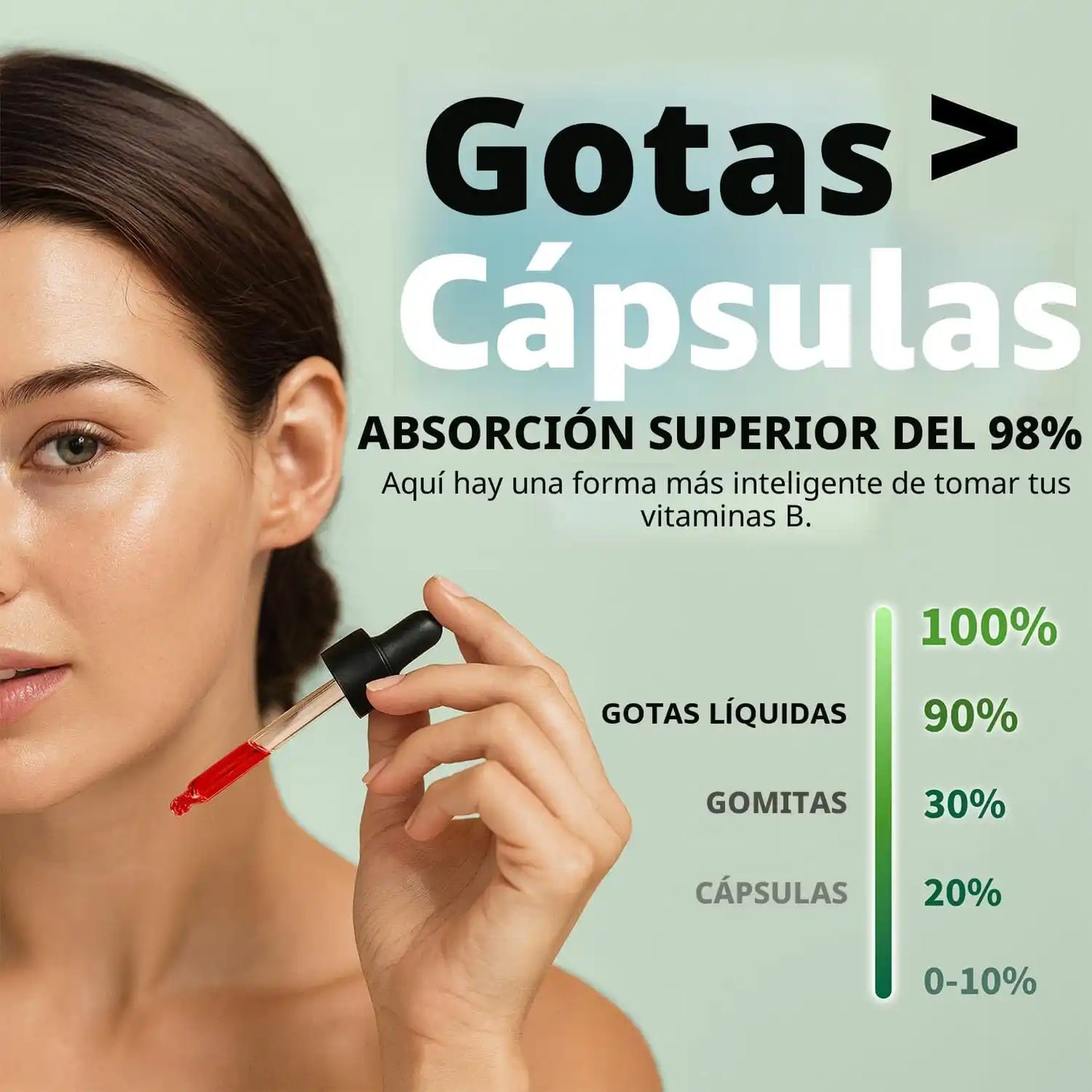 NUSAVA® Vitamina B12 Complex | Energía diaria en gotas sin complicaciones